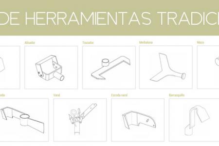 Fcihas técnicas de resinación tradicional